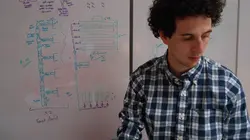 The Big Brain Theory