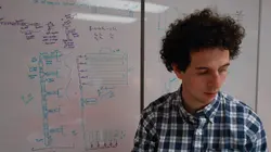 The Big Brain Theory