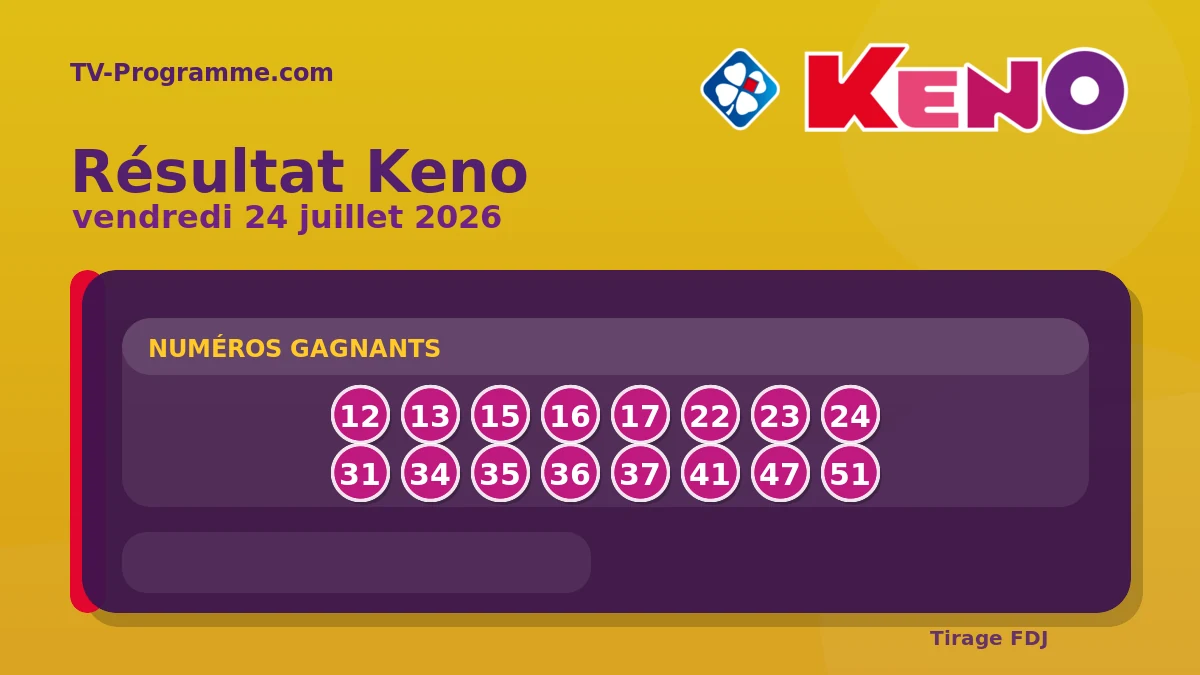 Visuel du résultat Keno du Vendredi 24/07/2026