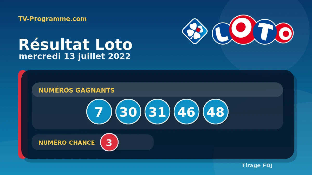 Visuel du résultat Loto du Mercredi 13/07/2022
