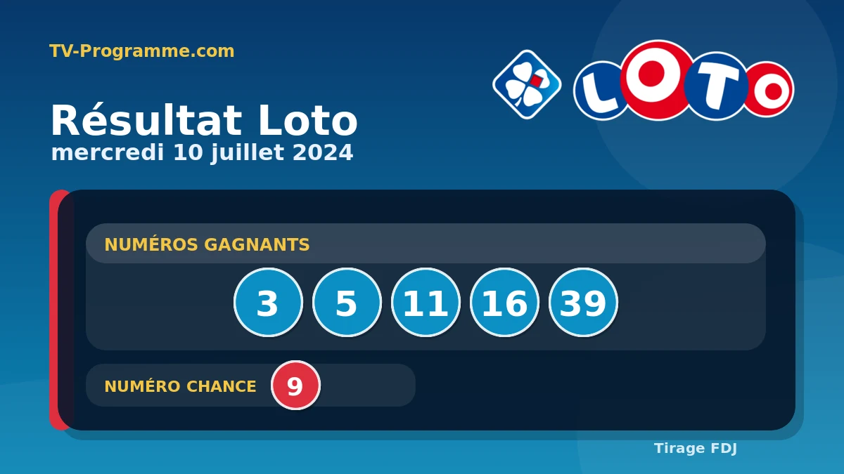 Visuel du résultat Loto du Mercredi 10/07/2024