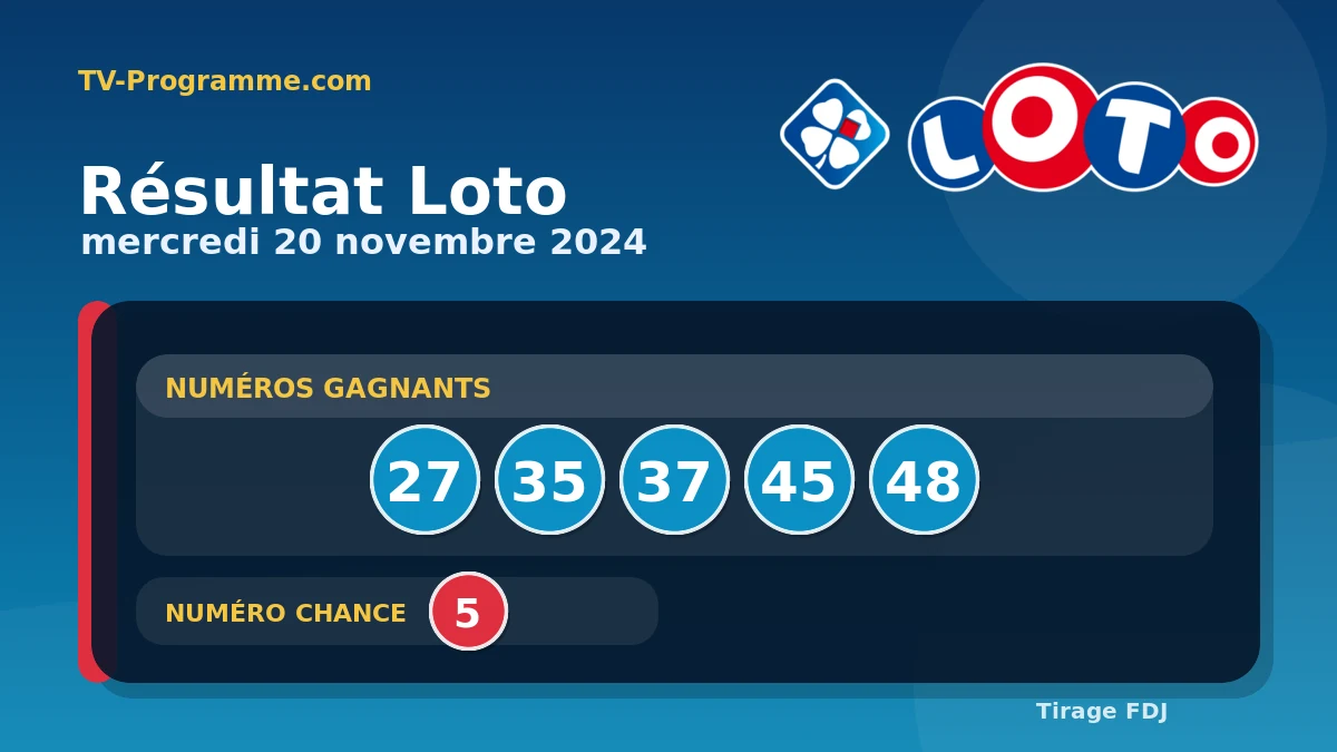 Visuel du résultat Loto du Mercredi 20/11/2024