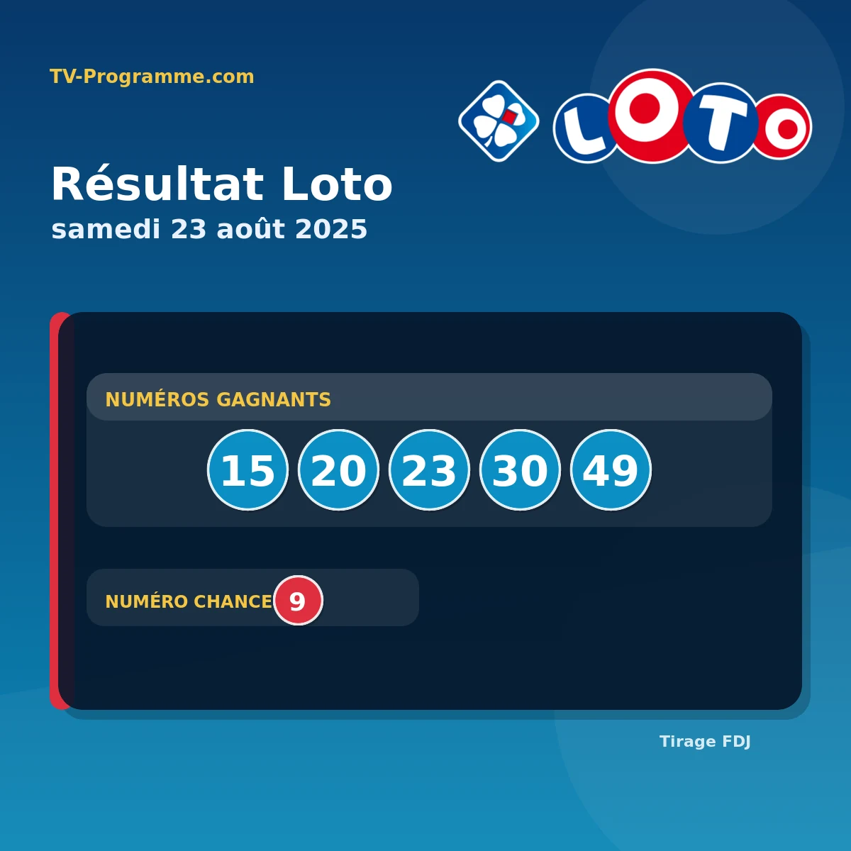 Sitemapcdatahttpscookniqoocomcalculer Mes Gains Loto