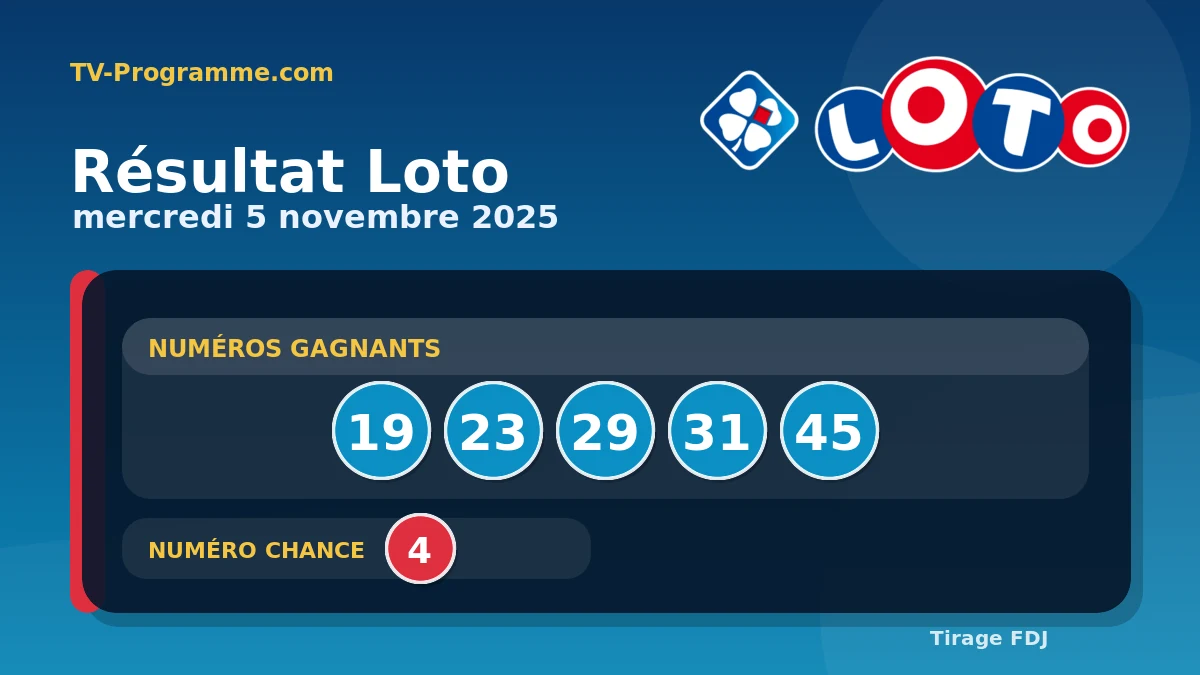 Visuel du résultat Loto du Mercredi 05/11/2025