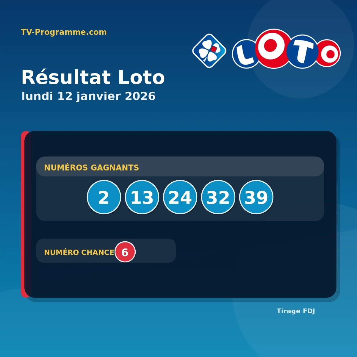 Sitemapcdatahttpscookniqoocomcalculer Mes Gains Loto