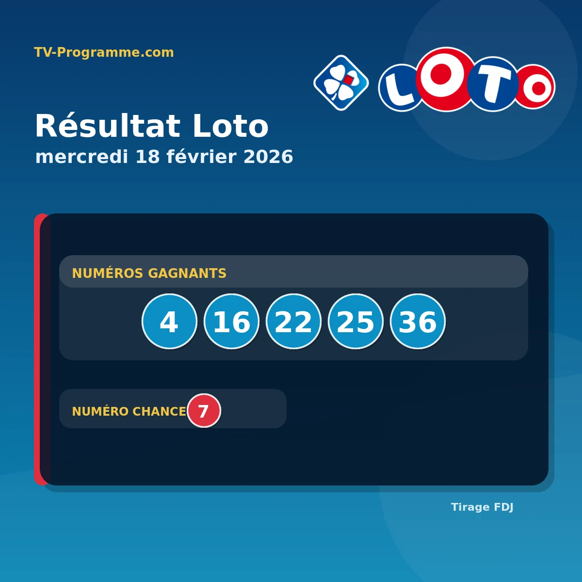 Sitemapcdatahttpscookniqoocomcalculer Mes Gains Loto