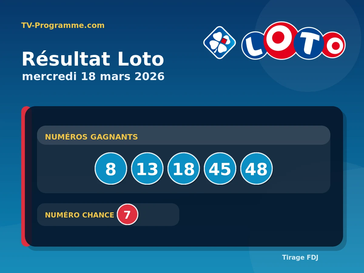 Sitemapcdatahttpscookniqoocomcalculer Mes Gains Loto