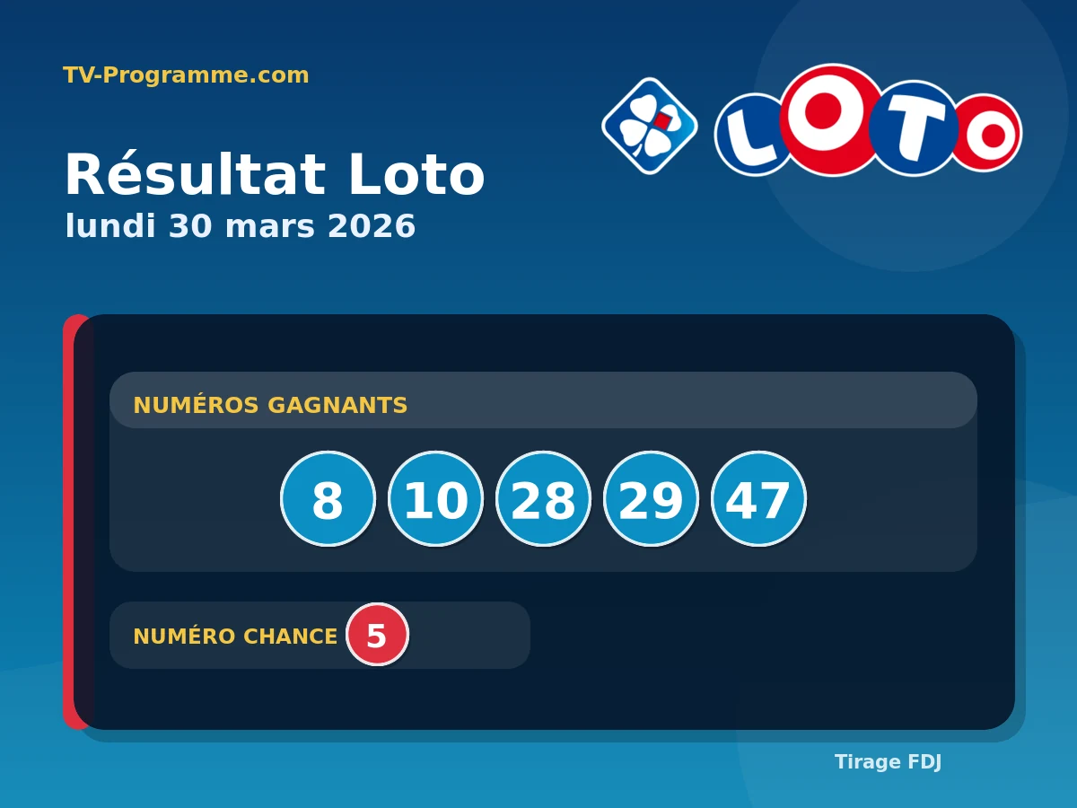 Sitemapcdatahttpgetcellcare1comcalculer Mes Gains Loto