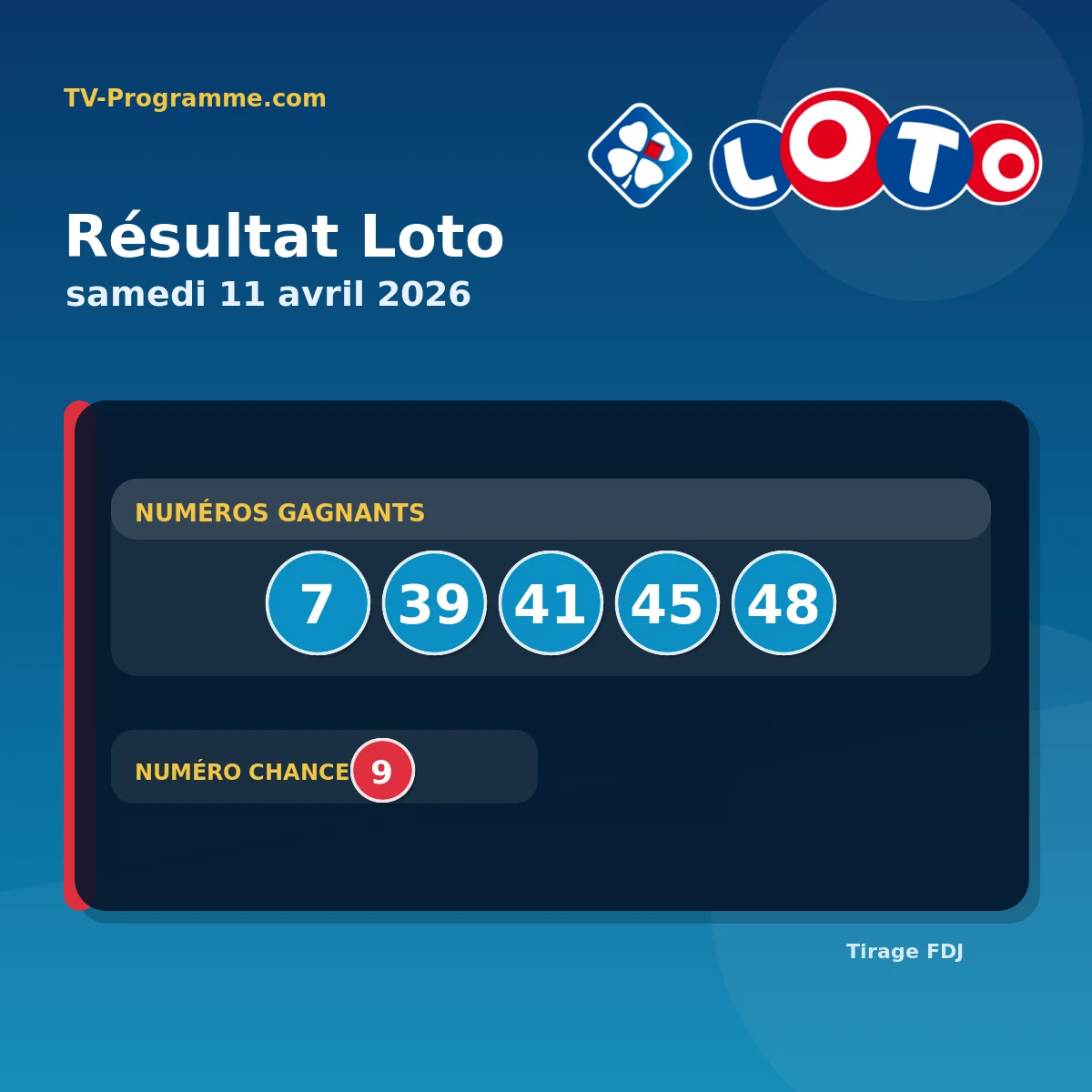 Sitemapcdatahttpscookniqoocomcalculer Mes Gains Loto