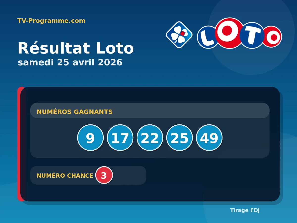 Sitemapcdatahttpsshopinf Inetcomcalculer Mes Gains Loto
