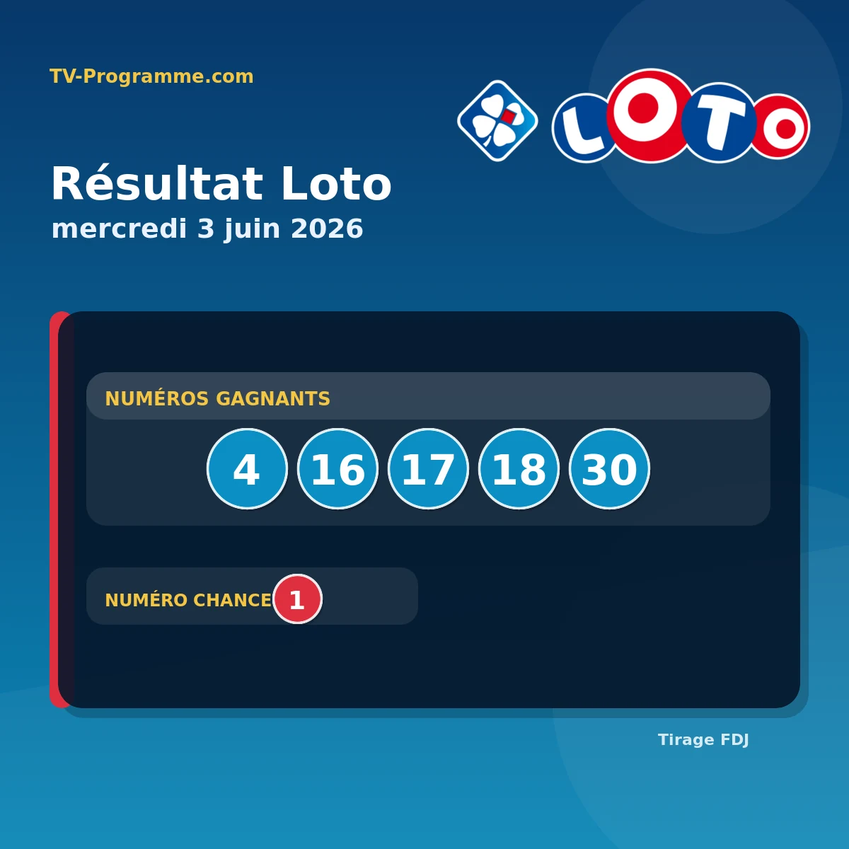 Sitemapcdatahttpscookniqoocomcalculer Mes Gains Loto