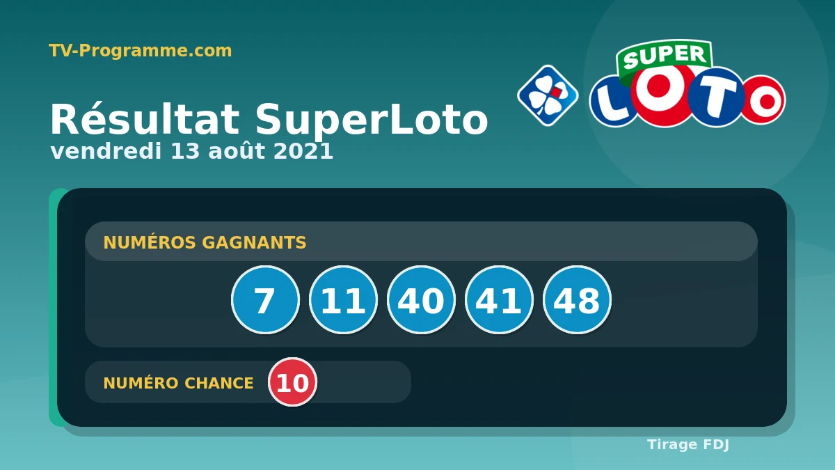 Visuel du résultat SuperLoto du Vendredi 13/08/2021