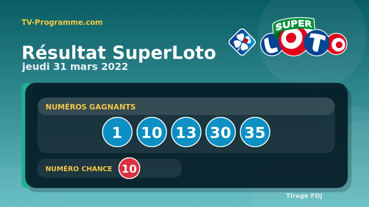Visuel du résultat SuperLoto du Jeudi 31/03/2022