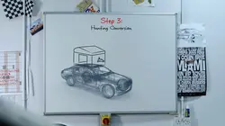 Visuel de Top Cars