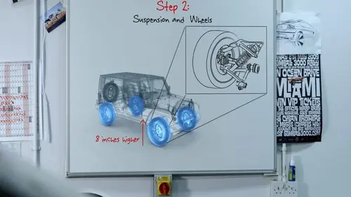 Top Cars Jeep Wrangler