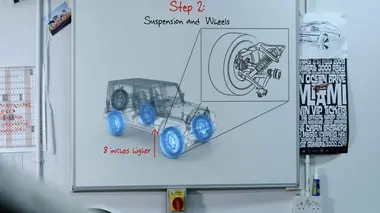 Top Cars Jeep Wrangler