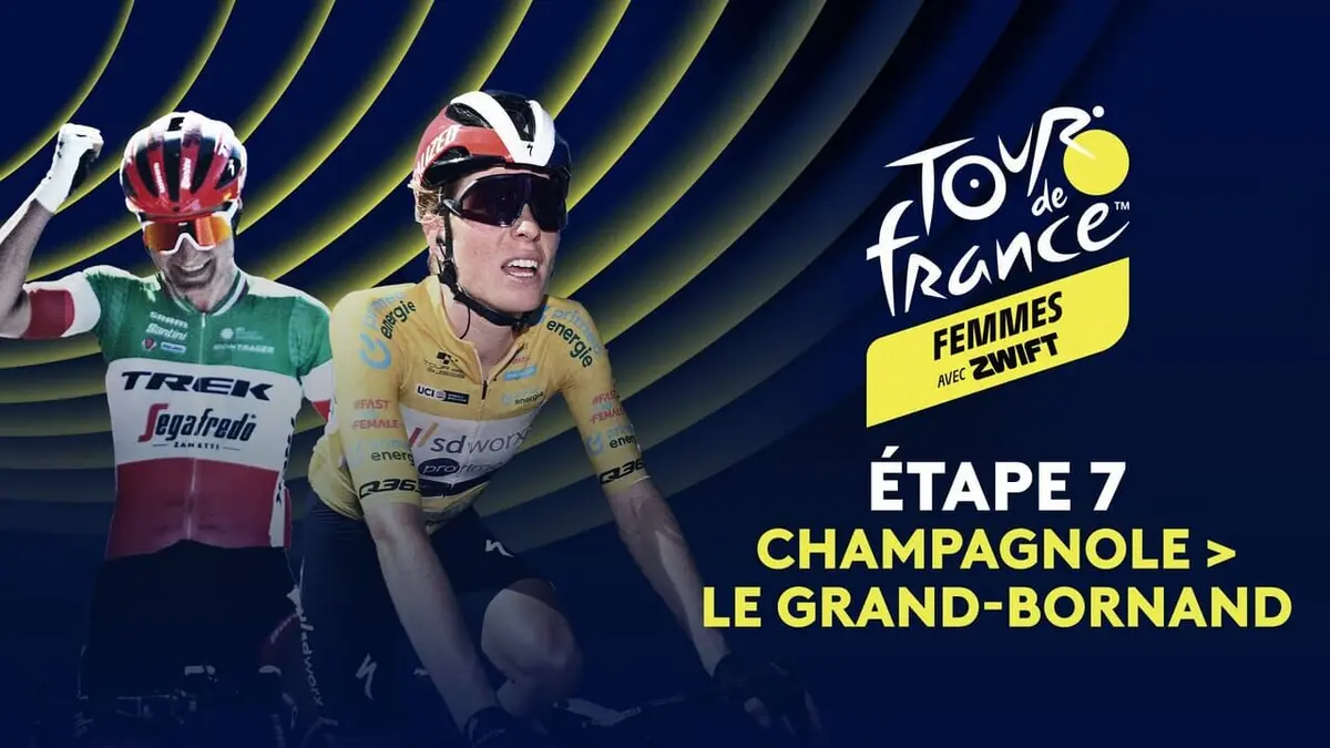 Tour de France Femmes Cyclisme UCI World Tour Féminin 2024