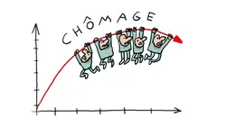Un jour, une question Depuis quand le dopage existe ?