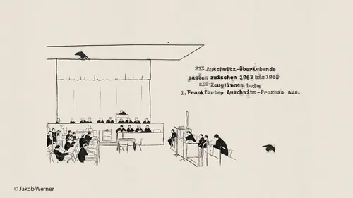 Wie so ein Regen replay