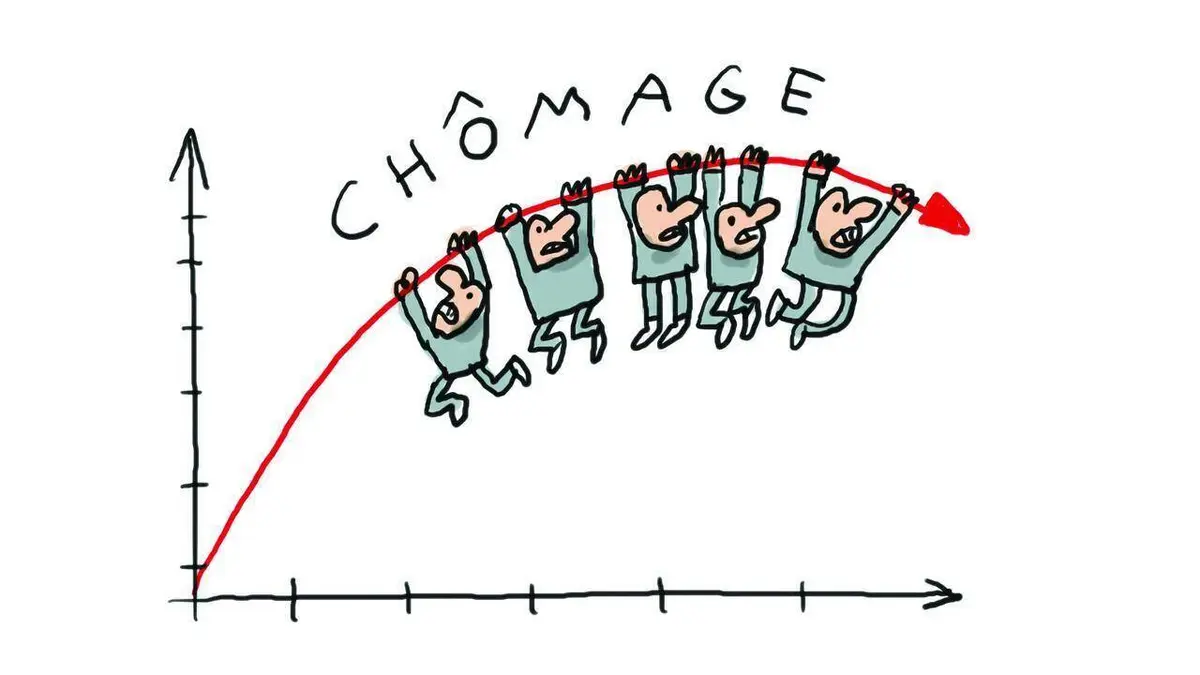 Un jour, une question C'est quoi un dessin animé ? (Emission